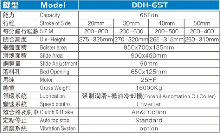 DDH-65T DDH-65T